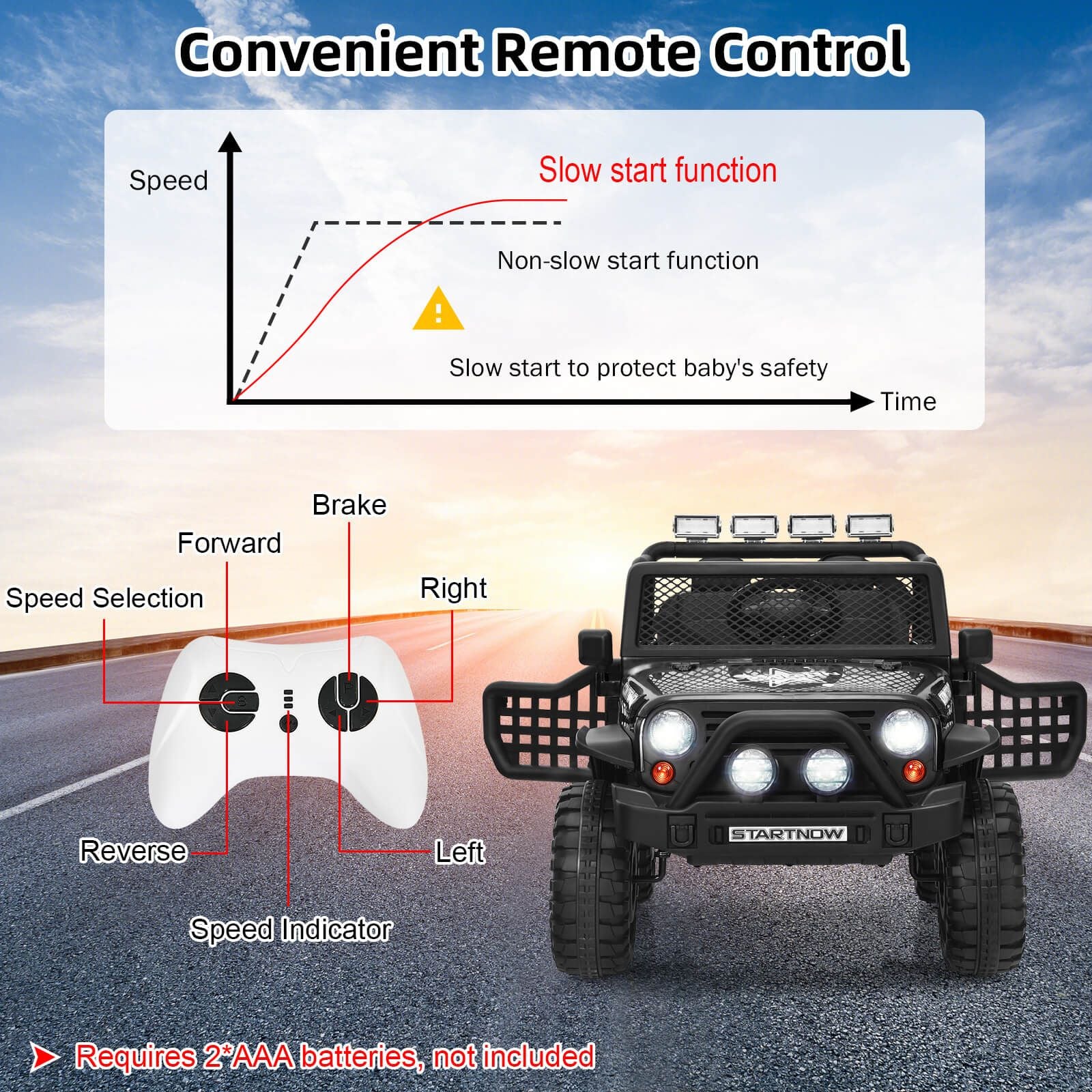 2-Seat Kids Ride on Truck with Parent Remote Control