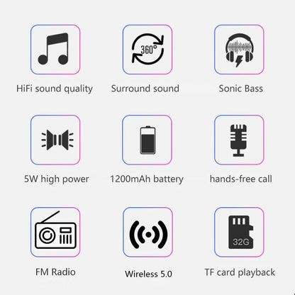 Mini Portable Wireless Speaker Bluetooth-Compatible Bass Subwoofer Column Support TF Card USB Speakers FM Receiver/Radio with FM