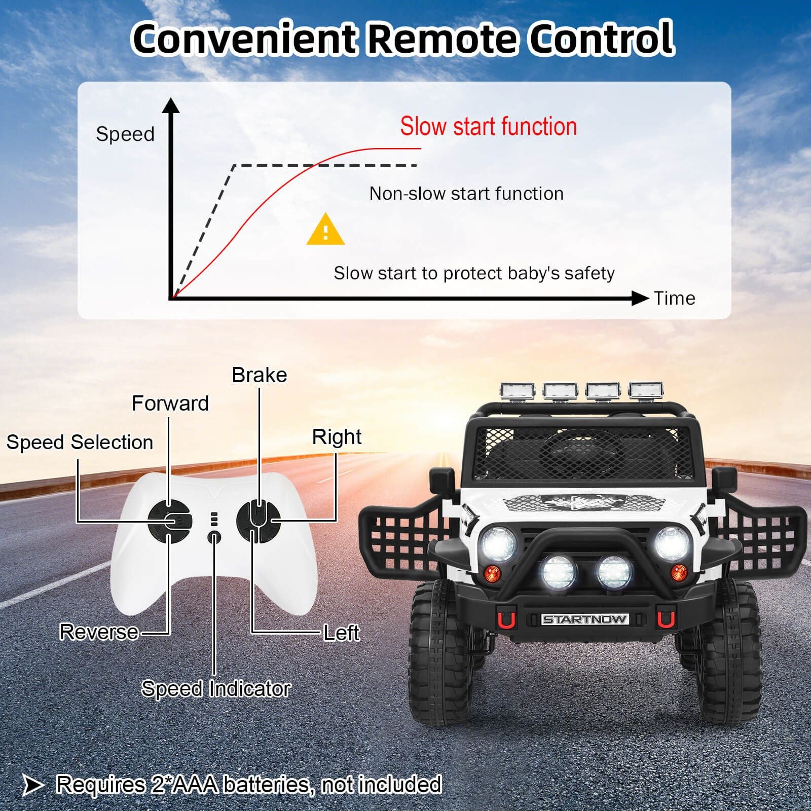 2-Seat Kids Ride on Truck with Parent Remote Control