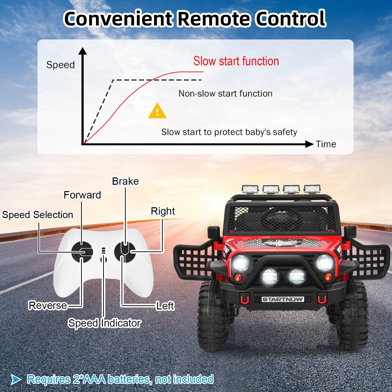 2-Seat Kids Ride on Truck with Parent Remote Control